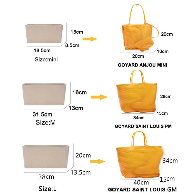 Felt Insert Bag Cosmetic Organ - Luxury Bags Goyard 评论和价格