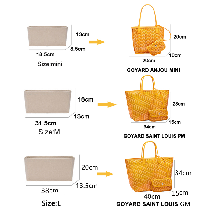 Felt Insert Bag Cosmetic Organ - Luxury Bags Goyard 评论和价格